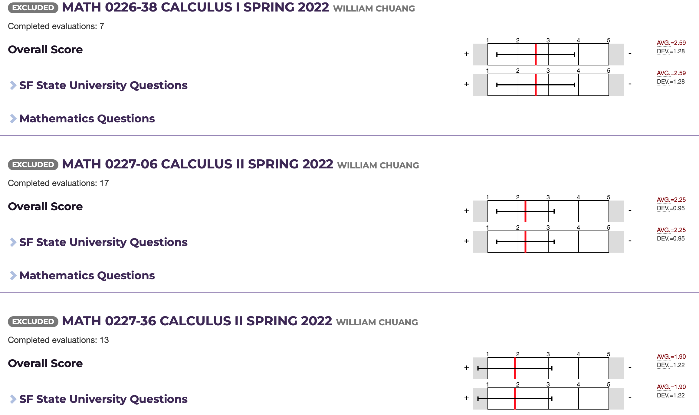 2022-Calculus